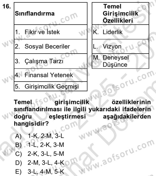 Teknoloji,İnnovasyon Ve Girişimcilik Dersi 2025 - 2026 Yılı (Final) Dönem Sonu Sınav Soruları 16. Soru