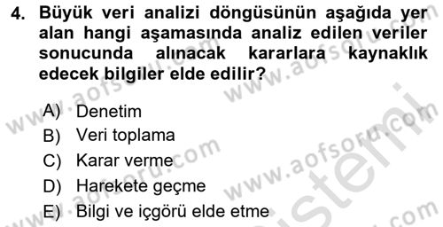 Teknoloji,İnnovasyon Ve Girişimcilik Dersi 2025 - 2026 Yılı (Final) Dönem Sonu Sınav Soruları 4. Soru