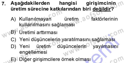 Girişimcilik ve İş Kurma -x Dersi 2014 - 2015 Yılı (Vize) Ara Sınav Soruları 7. Soru