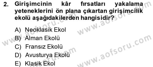 Girişimcilik ve İş Kurma -x Dersi 2014 - 2015 Yılı (Final) Dönem Sonu Sınav Soruları 2. Soru