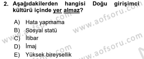 Girişimcilik ve İş Kurma -x Dersi 2016 - 2017 Yılı (Vize) Ara Sınav Soruları 2. Soru