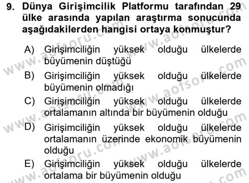 Girişimcilik ve İş Kurma -x Dersi 2016 - 2017 Yılı (Vize) Ara Sınav Soruları 9. Soru