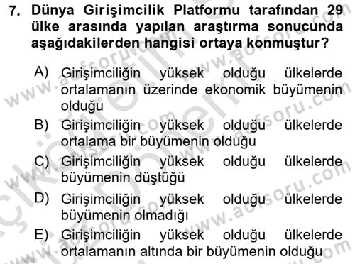 Girişimcilik ve İş Kurma -x Dersi 2021 - 2022 Yılı (Vize) Ara Sınav Soruları 7. Soru