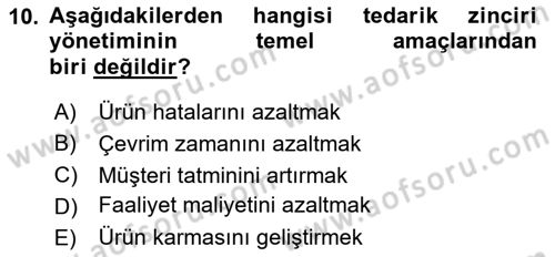 Uluslararası İşletmecilik Dersi 2024 - 2025 Yılı (Final) Dönem Sonu Sınavı 10. Soru