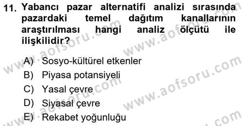 Uluslararası İşletmecilik Dersi 2025 - 2026 Yılı (Vize) Ara Sınav Soruları 11. Soru