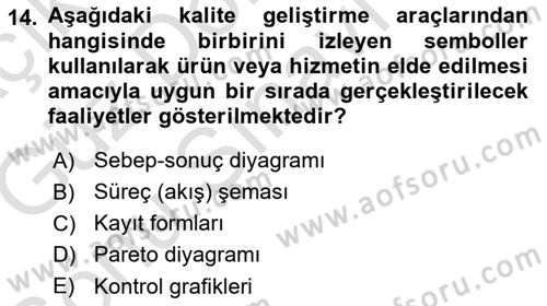 Üretim Yönetimi Dersi 2019 - 2020 Yılı (Final) Dönem Sonu Sınavı 14. Soru