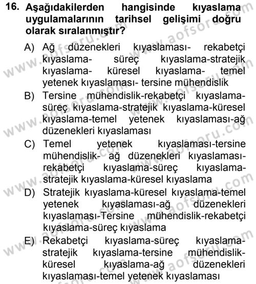 Yönetimde Güncel Yaklaşımlar Dersi 2012 - 2013 Yılı (Vize) Ara Sınav Soruları 16. Soru