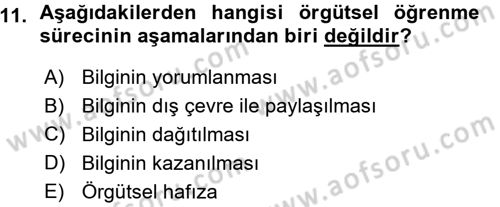 Yönetimde Güncel Yaklaşımlar Dersi 2015 - 2016 Yılı (Vize) Ara Sınav Soruları 11. Soru