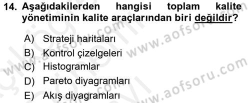 Yönetimde Güncel Yaklaşımlar Dersi 2015 - 2016 Yılı Tek Ders Sınav Soruları 14. Soru