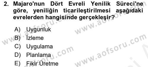 Yönetimde Güncel Yaklaşımlar Dersi 2015 - 2016 Yılı Tek Ders Sınav Soruları 2. Soru