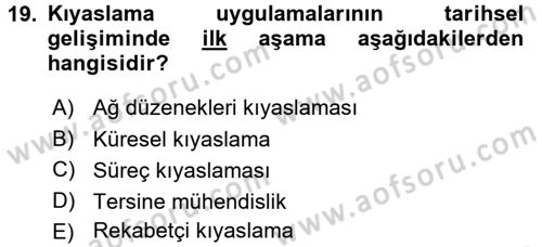 Yönetimde Güncel Yaklaşımlar Dersi 2016 - 2017 Yılı (Vize) Ara Sınav Soruları 19. Soru
