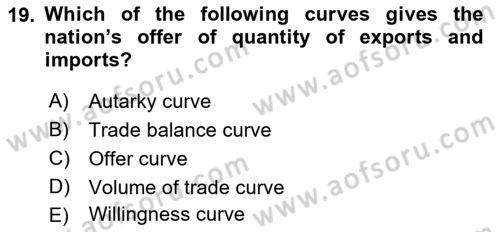 Foreign Trade Dersi 2022 - 2023 Yılı (Vize) Ara Sınav Soruları 19. Soru