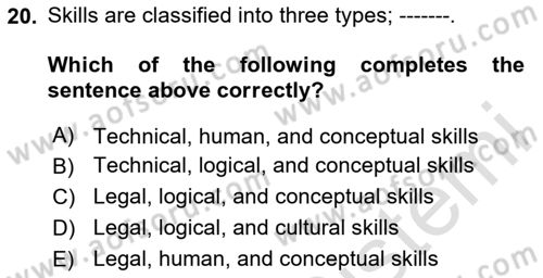 Human Resource Management Dersi 2024 - 2025 Yılı (Vize) Ara Sınav Soruları 20. Soru