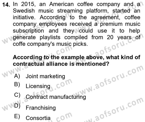 International Business Dersi 2021 - 2022 Yılı (Vize) Ara Sınav Soruları 14. Soru