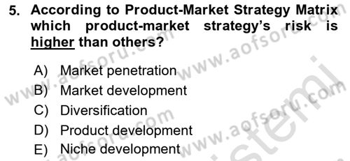 International Business Dersi 2021 - 2022 Yılı (Final) Dönem Sonu Sınav Soruları 5. Soru