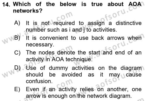 Project Management Dersi 2021 - 2022 Yılı (Vize) Ara Sınav Soruları 14. Soru