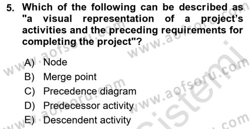 Project Management Dersi 2022 - 2023 Yılı Yaz Okulu Sınav Soruları 5. Soru