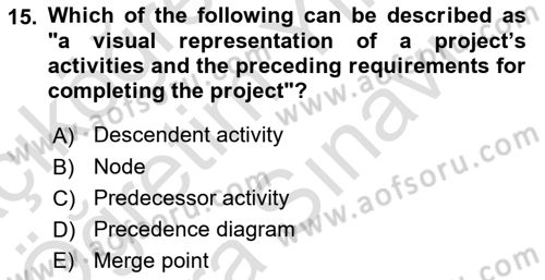 Project Management Dersi 2023 - 2024 Yılı (Vize) Ara Sınav Soruları 15. Soru