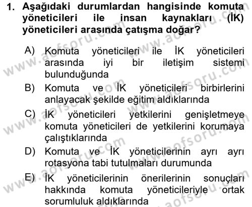 İnsan Kaynakları Yönetimi Dersi 2015 - 2016 Yılı (Vize) Ara Sınav Soruları 1. Soru