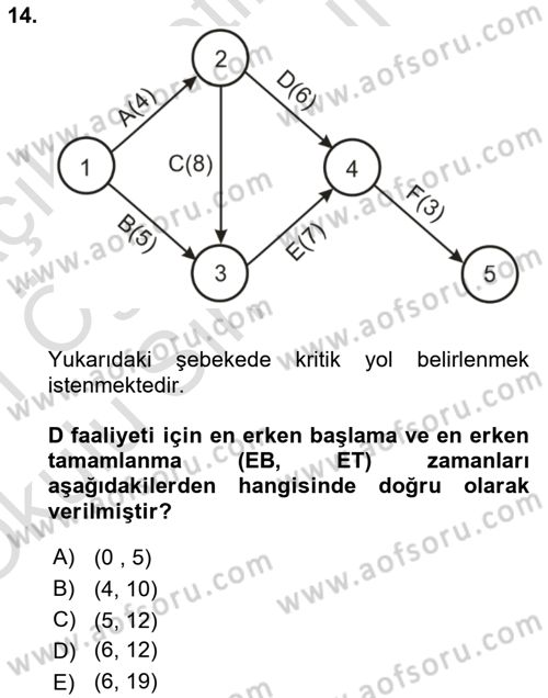 Sayısal Karar Verme Teknikleri Dersi 2020 - 2021 Yılı Yaz Okulu Sınav Soruları 14. Soru