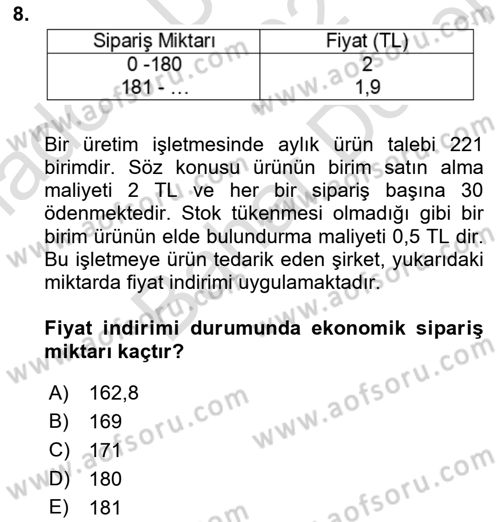 Sayısal Karar Verme Teknikleri Dersi 2021 - 2022 Yılı (Final) Dönem Sonu Sınav Soruları 8. Soru