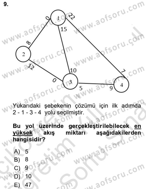 Sayısal Karar Verme Teknikleri Dersi 2021 - 2022 Yılı (Final) Dönem Sonu Sınavı 9. Soru