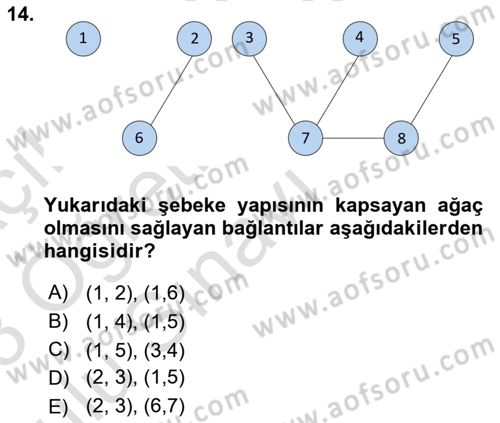 Sayısal Karar Verme Teknikleri Dersi 2022 - 2023 Yılı Yaz Okulu Sınav Soruları 14. Soru