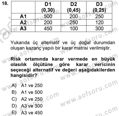 Sayısal Karar Verme Teknikleri Dersi 2022 - 2023 Yılı Yaz Okulu Sınav Soruları 18. Soru