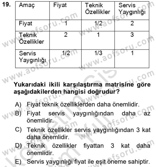 Sayısal Karar Verme Teknikleri Dersi 2022 - 2023 Yılı Yaz Okulu Sınav Soruları 19. Soru