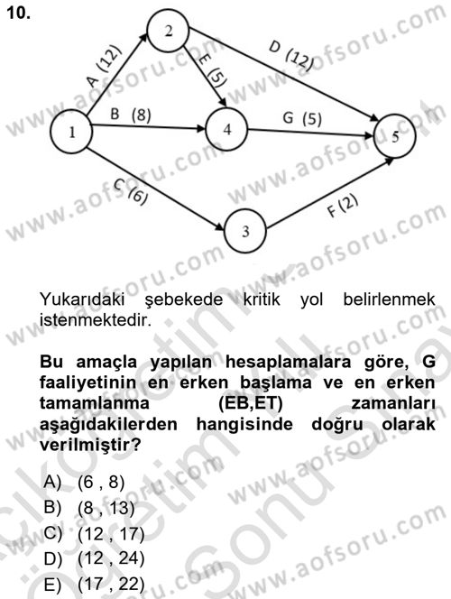 Sayısal Karar Verme Teknikleri Dersi 2023 - 2024 Yılı (Final) Dönem Sonu Sınav Soruları 10. Soru