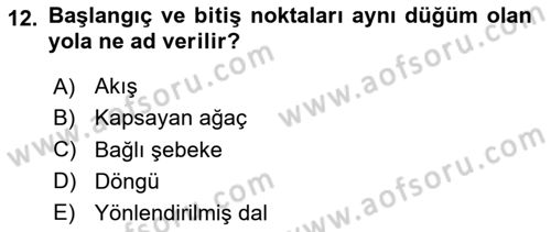 Sayısal Karar Verme Teknikleri Dersi 2023 - 2024 Yılı (Final) Dönem Sonu Sınav Soruları 12. Soru