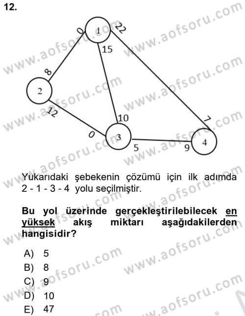 Sayısal Karar Verme Teknikleri Dersi 2023 - 2024 Yılı Yaz Okulu Sınav Soruları 12. Soru