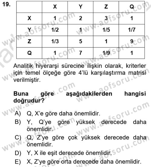 Sayısal Karar Verme Teknikleri Dersi 2023 - 2024 Yılı Yaz Okulu Sınav Soruları 19. Soru