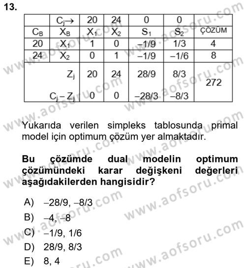 Sayısal Karar Verme Teknikleri Dersi 2024 - 2025 Yılı (Vize) Ara Sınav Soruları 13. Soru
