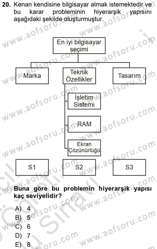 Sayısal Karar Verme Teknikleri Dersi 2024 - 2025 Yılı Yaz Okulu Sınav Soruları 20. Soru