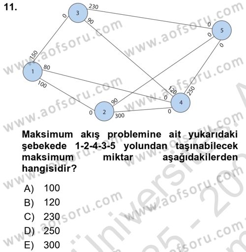 Sayısal Karar Verme Teknikleri Dersi 2025 - 2026 Yılı (Final) Dönem Sonu Sınav Soruları 11. Soru