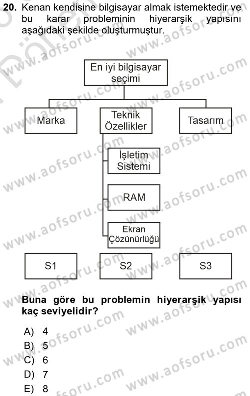 Sayısal Karar Verme Teknikleri Dersi 2025 - 2026 Yılı (Final) Dönem Sonu Sınav Soruları 20. Soru