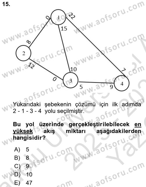 Sayısal Karar Verme Teknikleri Dersi 2025 - 2026 Yılı Yaz Okulu Sınav Soruları 15. Soru