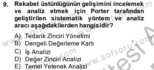 Stratejik Yönetim 2 Dersi 2014 - 2015 Yılı (Vize) Ara Sınavı 9. Soru