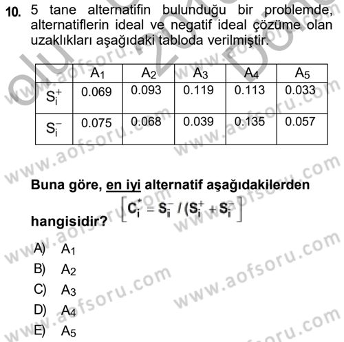 İşletmelerde Karar Verme Teknikleri Dersi 2018 - 2019 Yılı (Final) Dönem Sonu Sınav Soruları 10. Soru