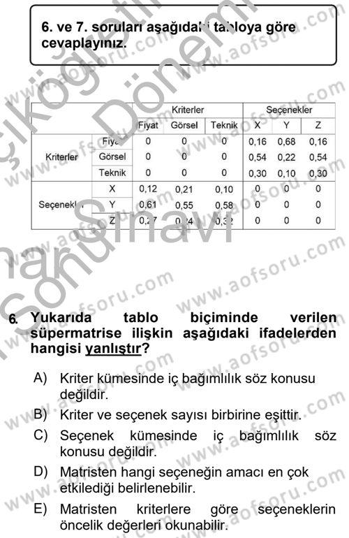 İşletmelerde Karar Verme Teknikleri Dersi 2018 - 2019 Yılı (Final) Dönem Sonu Sınav Soruları 6. Soru
