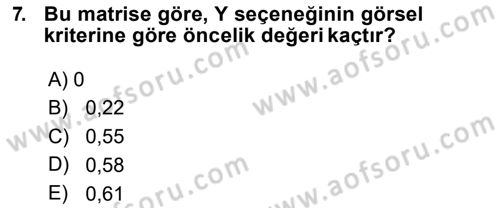 İşletmelerde Karar Verme Teknikleri Dersi 2018 - 2019 Yılı (Final) Dönem Sonu Sınav Soruları 7. Soru