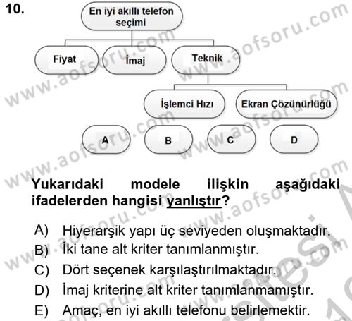 İşletmelerde Karar Verme Teknikleri Dersi 2018 - 2019 Yılı Yaz Okulu Sınav Soruları 10. Soru