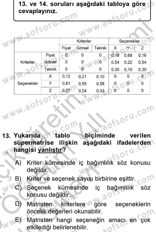 İşletmelerde Karar Verme Teknikleri Dersi 2018 - 2019 Yılı Yaz Okulu Sınav Soruları 13. Soru