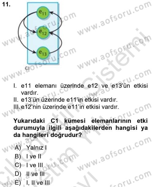 İşletmelerde Karar Verme Teknikleri Dersi 2020 - 2021 Yılı Yaz Okulu Sınav Soruları 11. Soru
