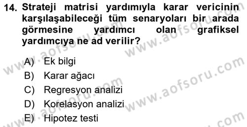 İşletmelerde Karar Verme Teknikleri Dersi 2021 - 2022 Yılı (Vize) Ara Sınav Soruları 14. Soru
