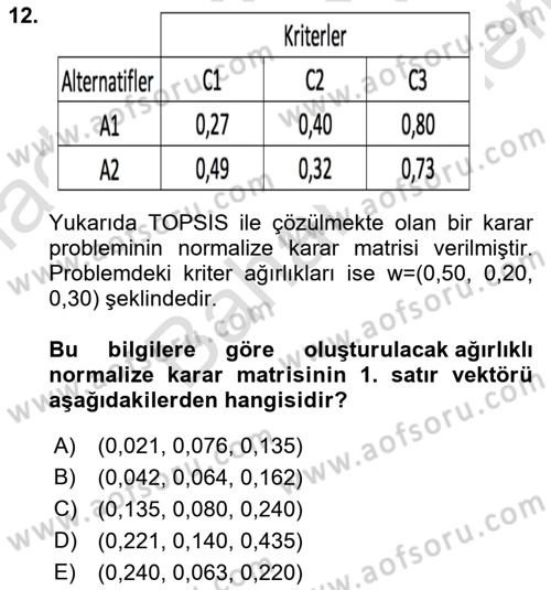 İşletmelerde Karar Verme Teknikleri Dersi 2021 - 2022 Yılı (Final) Dönem Sonu Sınav Soruları 12. Soru