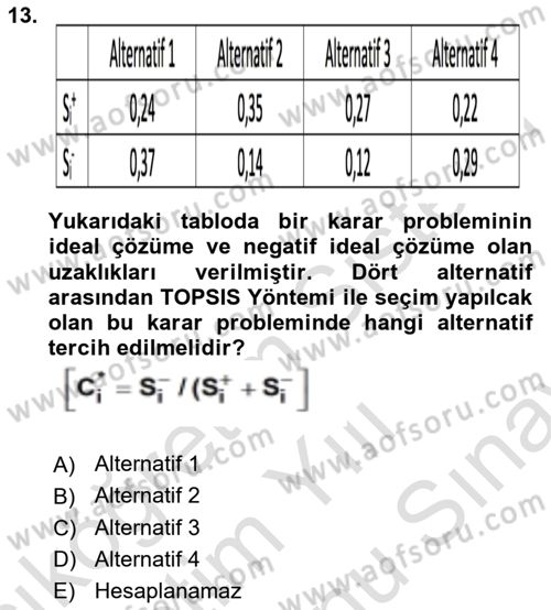 İşletmelerde Karar Verme Teknikleri Dersi 2021 - 2022 Yılı (Final) Dönem Sonu Sınav Soruları 13. Soru