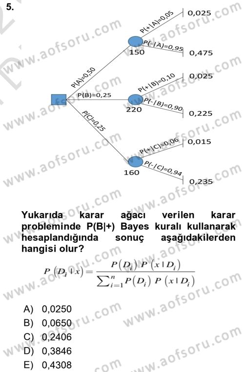 İşletmelerde Karar Verme Teknikleri Dersi 2021 - 2022 Yılı (Final) Dönem Sonu Sınav Soruları 5. Soru