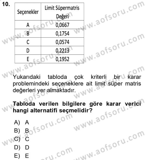 İşletmelerde Karar Verme Teknikleri Dersi 2022 - 2023 Yılı Yaz Okulu Sınav Soruları 10. Soru